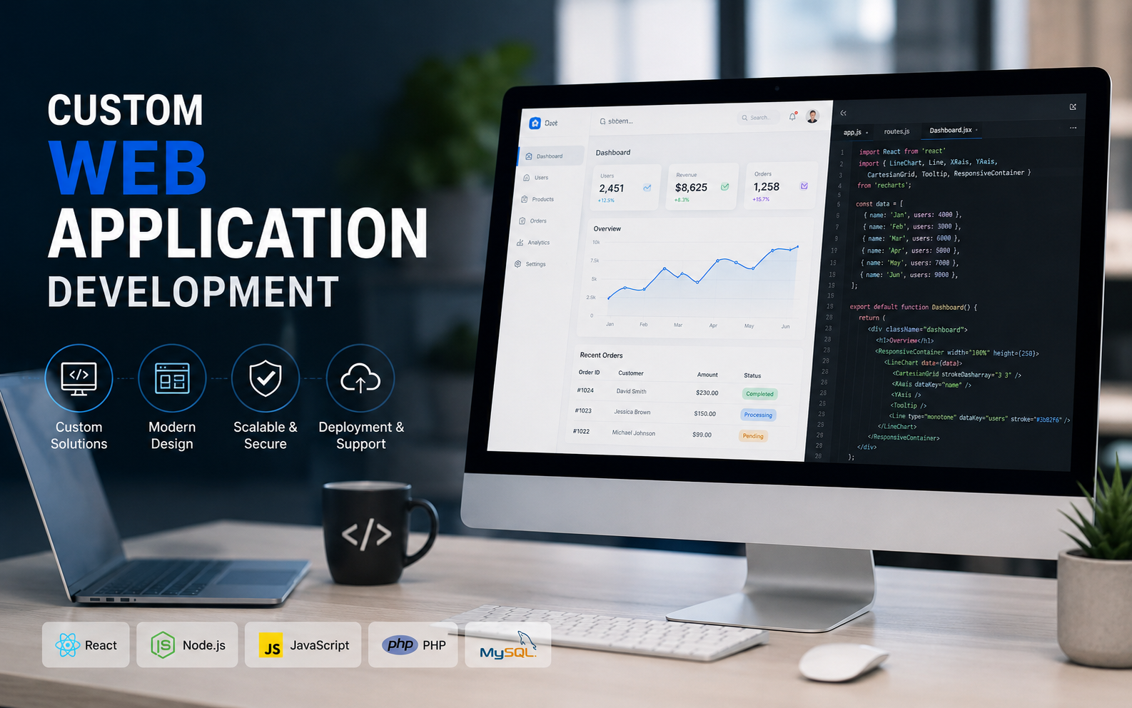 Custom Web Application Development